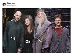 Enlace a Yo con mis colegas del trabajo, por @Abellcymeg