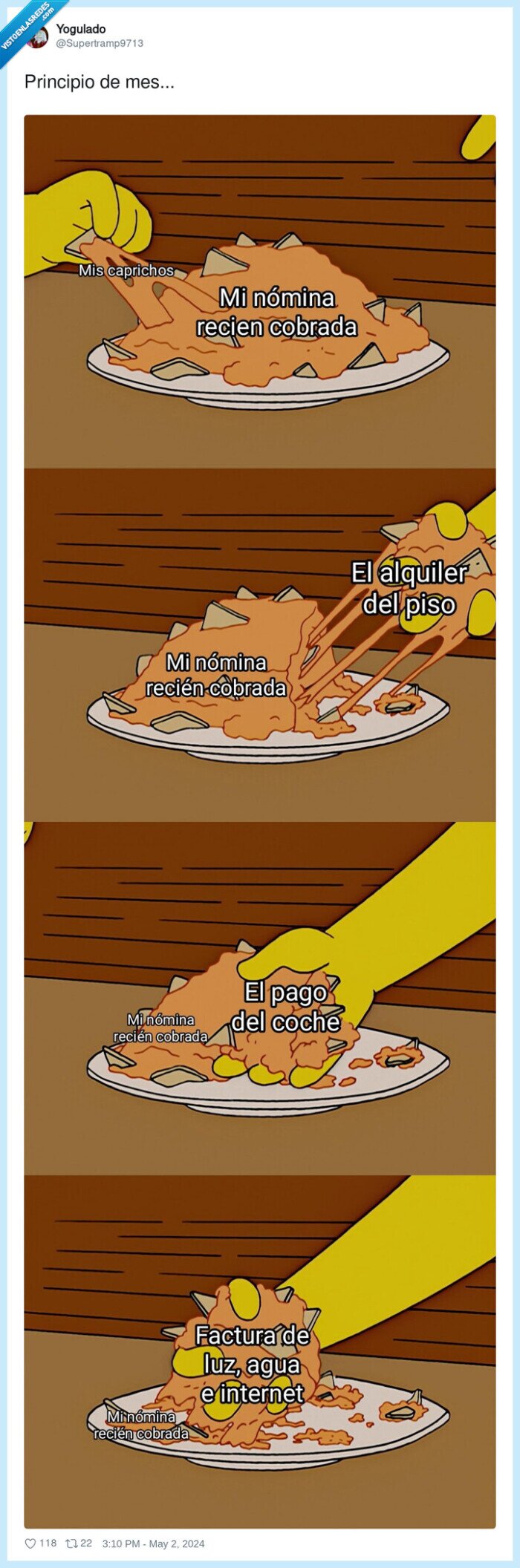 principio,mes,nomina,gastos