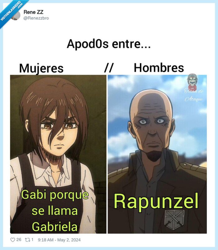 rapunzel,gabi,apodos,hombres,mujeres,calvo