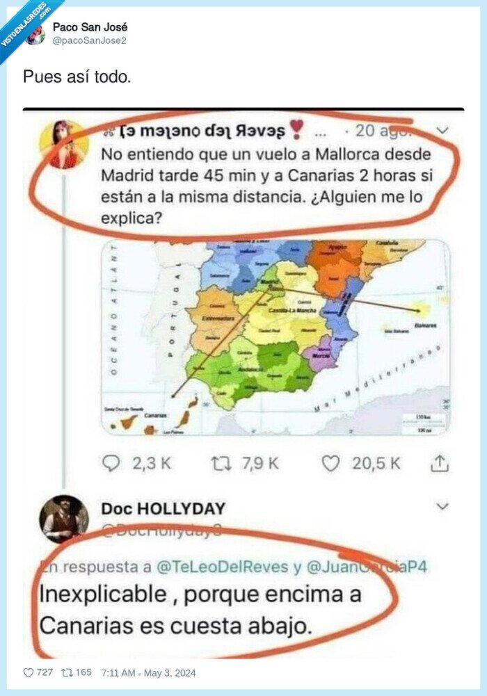 canarias,distancia,incultura,mapa