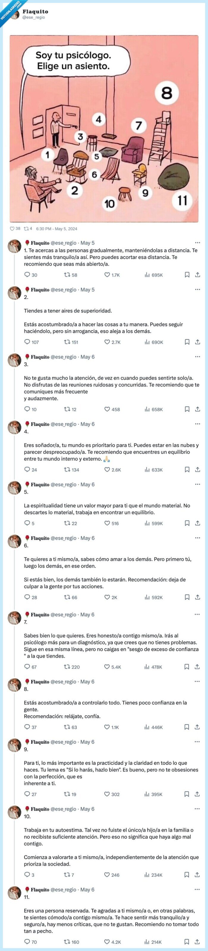 sillas,psicologia,personalidad