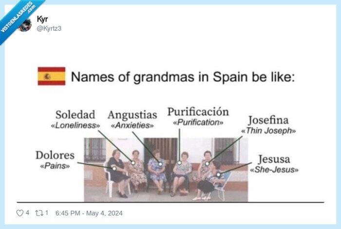 abuelas,pueblo,nombres