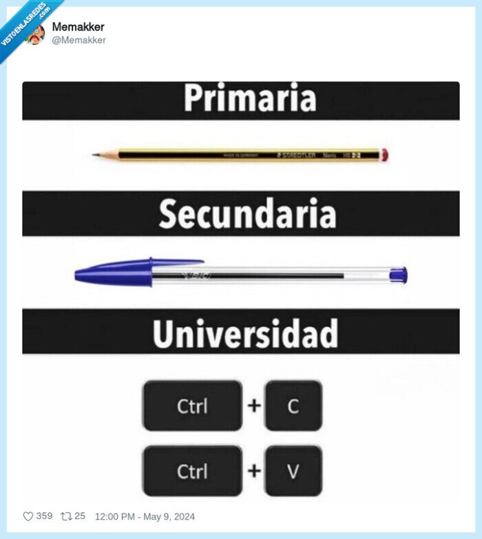 colegio,primaria,secundaria,escribir,copiar,pegar