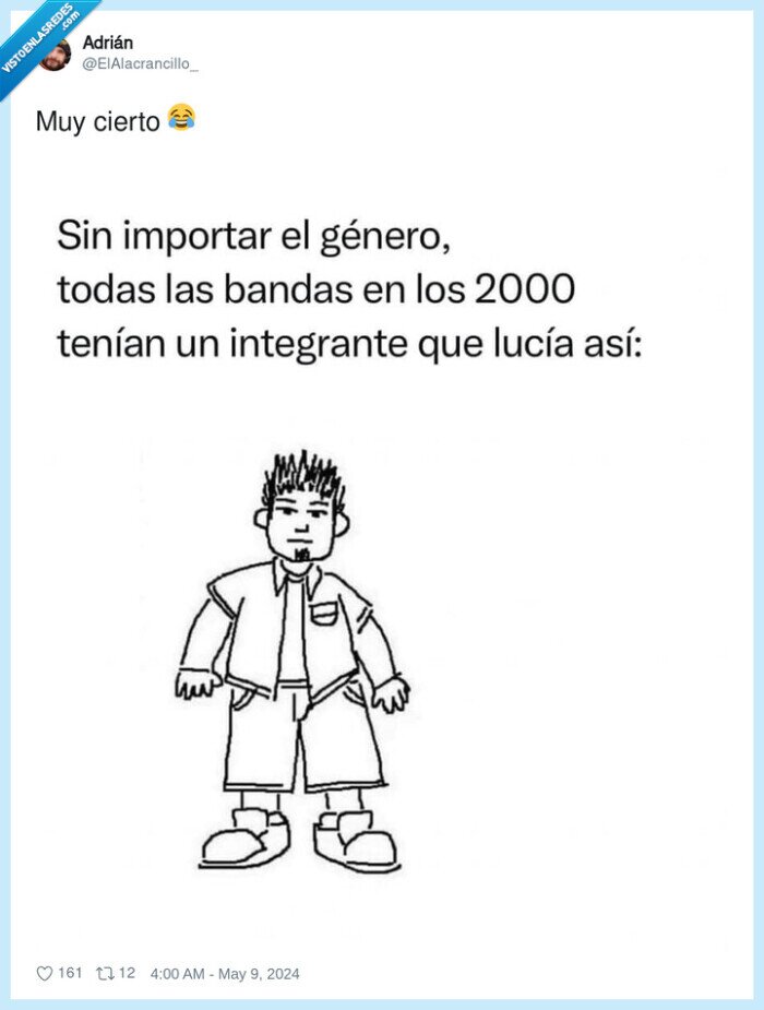 bandas,genero,musica,perilla,integrante