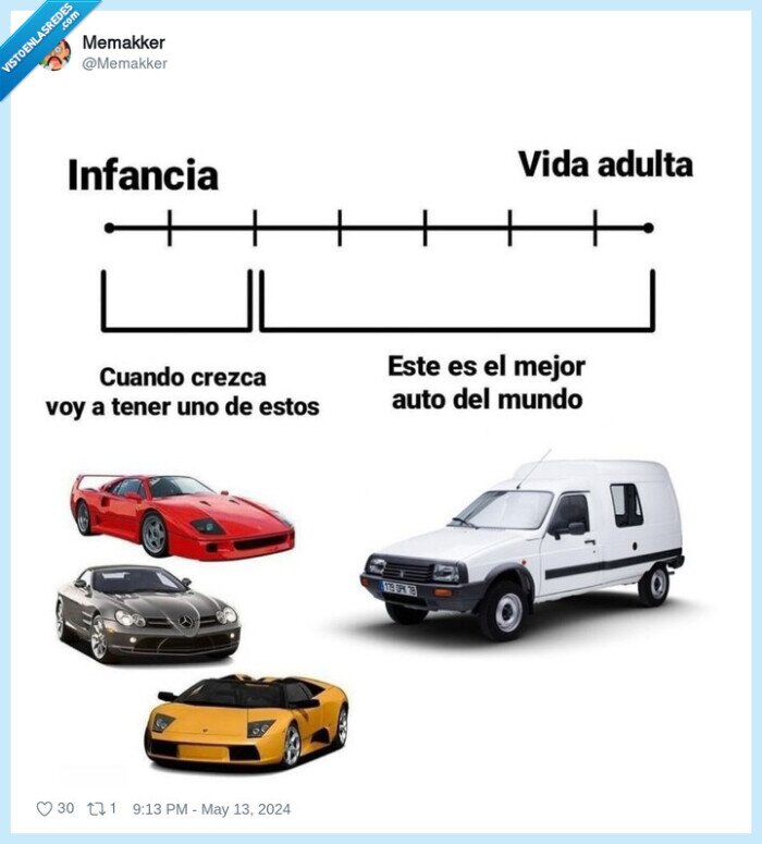 deportivos,coche,aspiracion,furgoneta