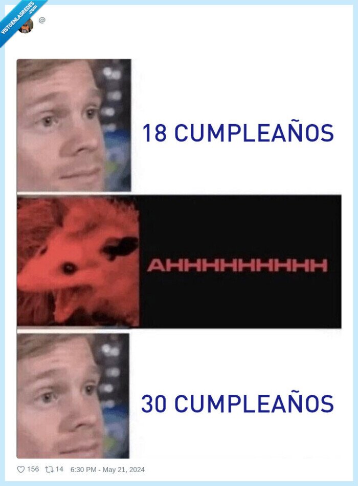 cumpleaños,aprovechar,tiempo,rapido,pasar