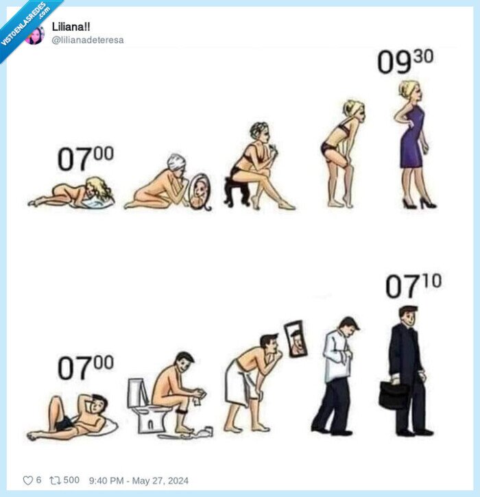 cambiarse,despertar,asearse,arreglarse