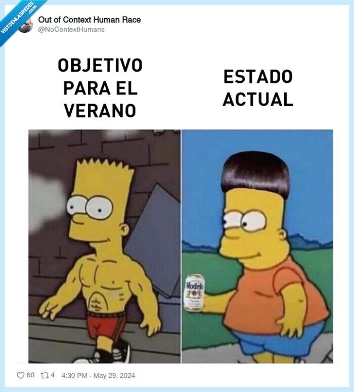 bart simpson,actual,estado,fisico