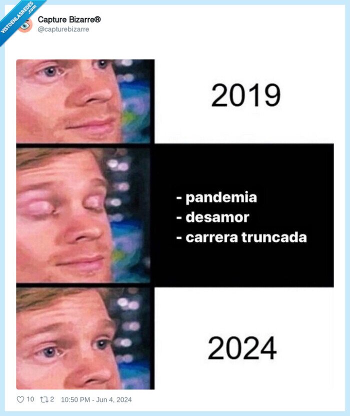 2019,2024,pandemia,desamor,carrera truncada
