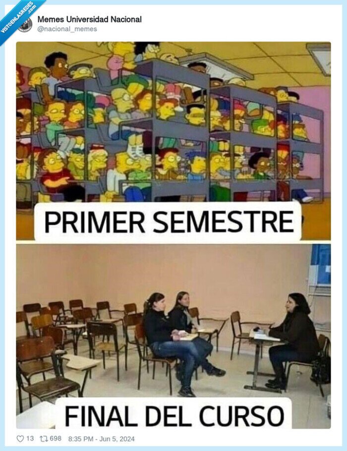 inicio,curso,final,lleno,vacío