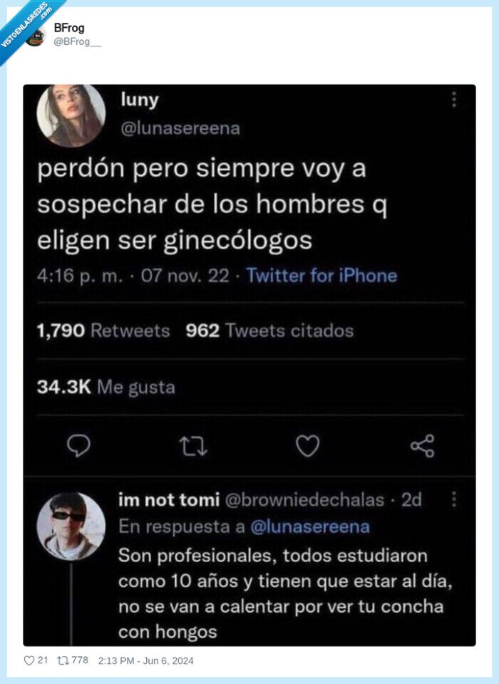 ginecologos,sospechar,hombres