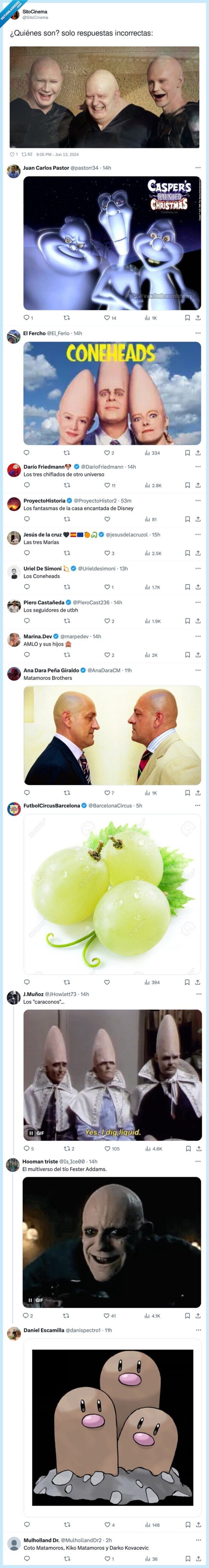 incorrectas,respuestas,quiénes,caraconos,cabezas,conos