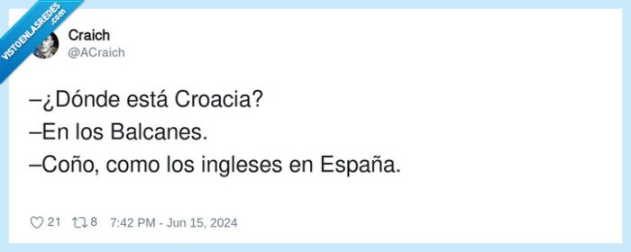 dónde,balcanes,ingleses,croacia,españa