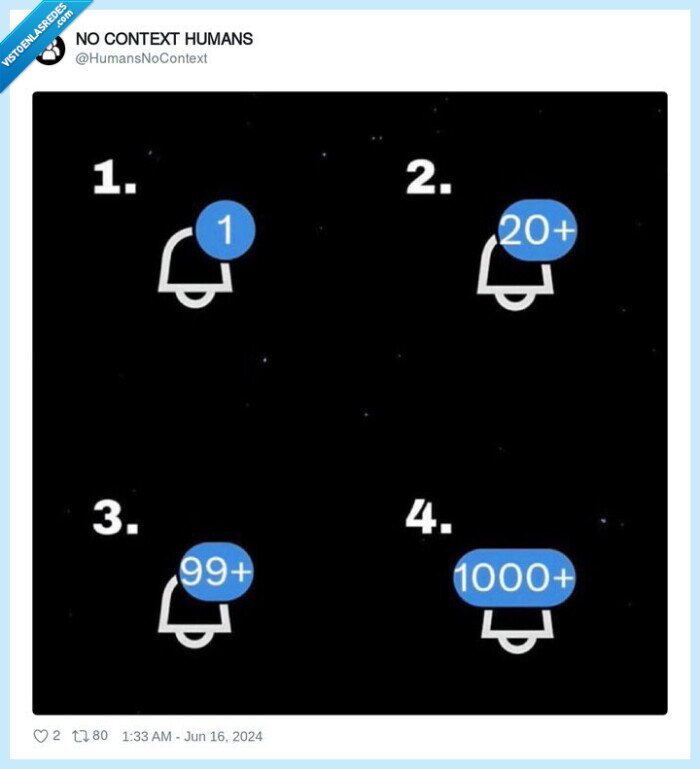 notificaciones,acumular,movil