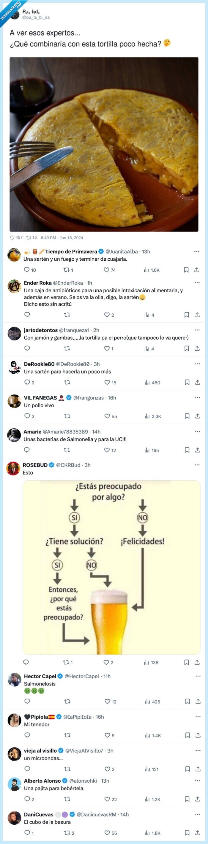 combinar,expertos,tortilla,poco hecha