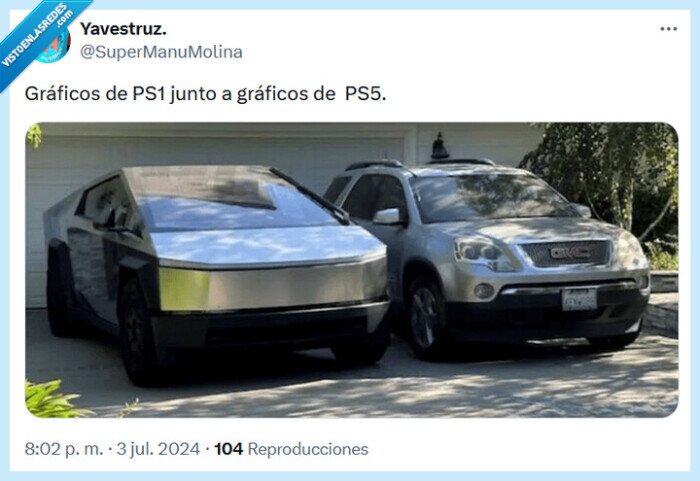 ps2,ps5,gráficos