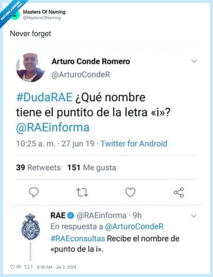 duda rae,i,punto de la i