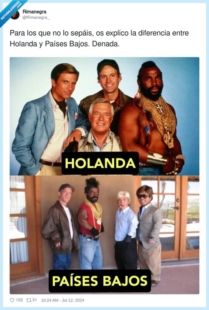 diferencia,holanda,países bajos,equipo A,enanos