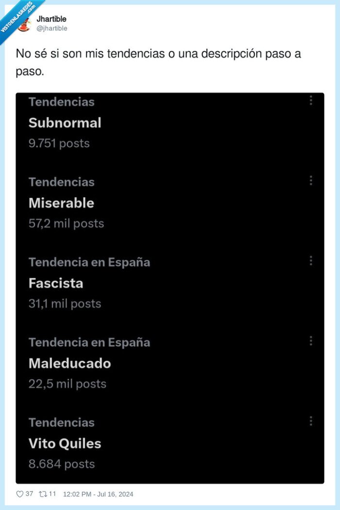 descripción,tendencias,insultos,dramas,vito quiles