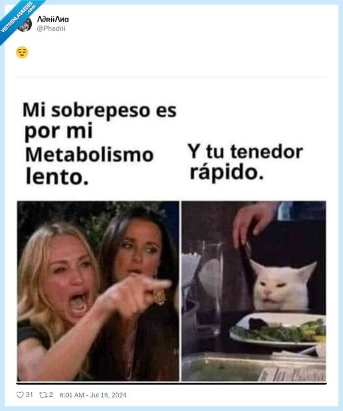 rapido,tenedor,sobrepeso,metabolismo lento