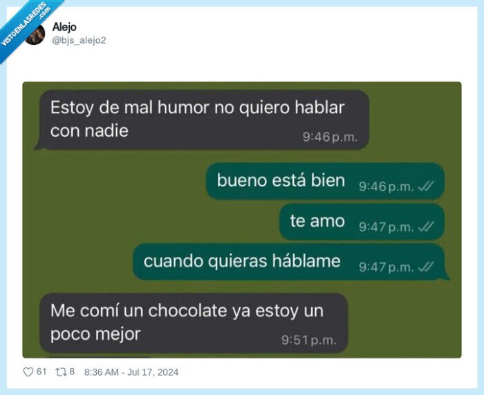 hablar,mal humor,chocolate