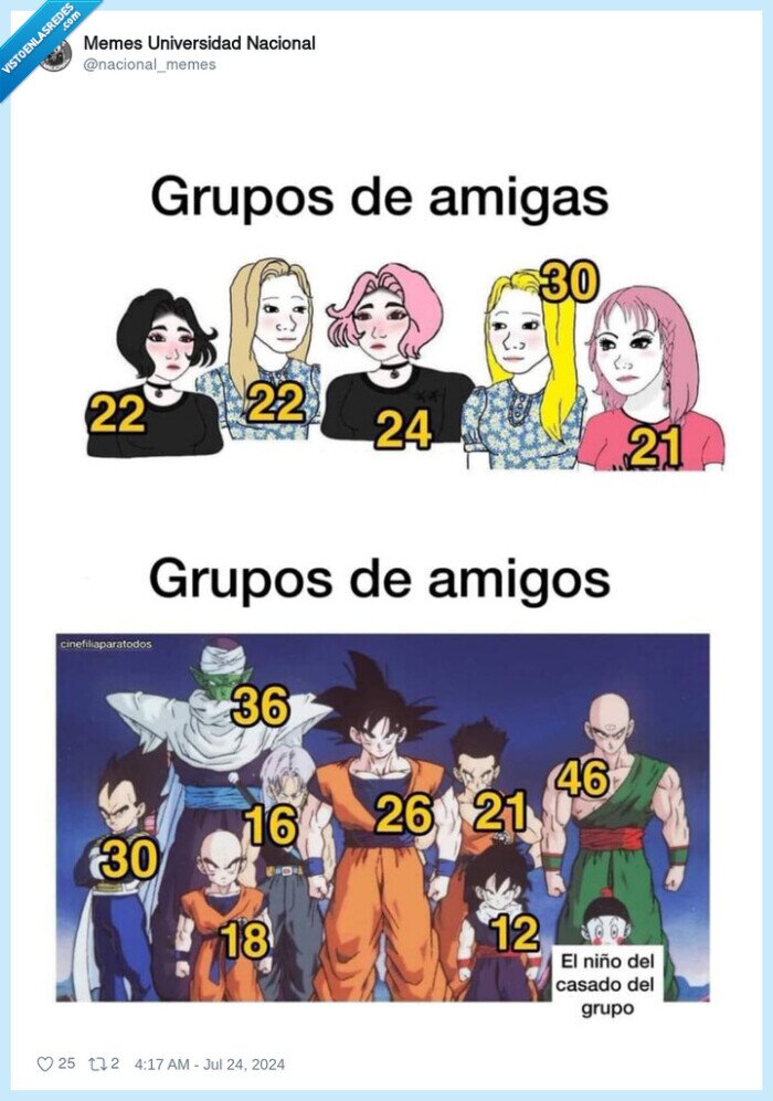 grupos,amigos,chicos,chicas