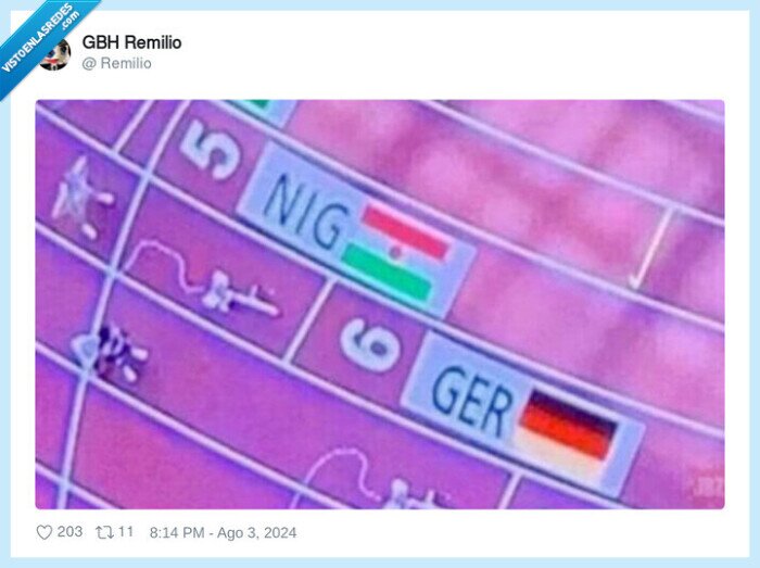 jjoo,atletismo,nig,ger