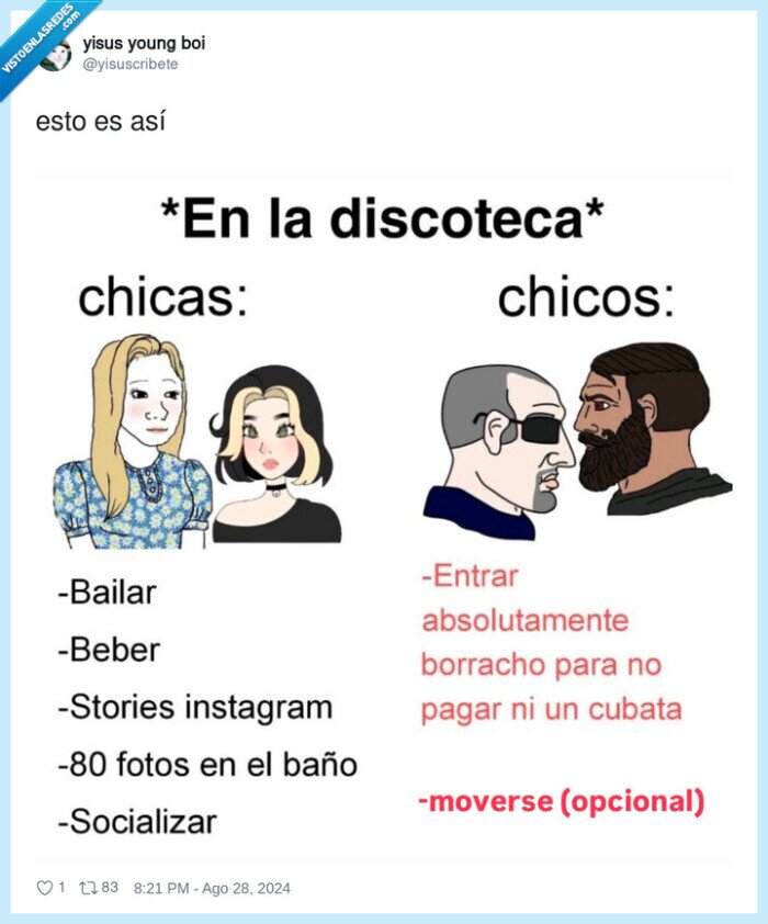 discotecas,chicos,chicas