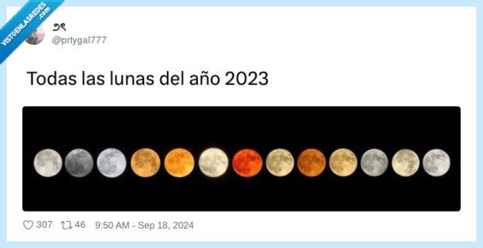 lunas,año,2023