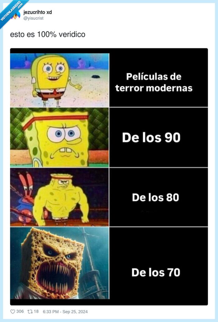 bob esponja,miedo,peliculas,70