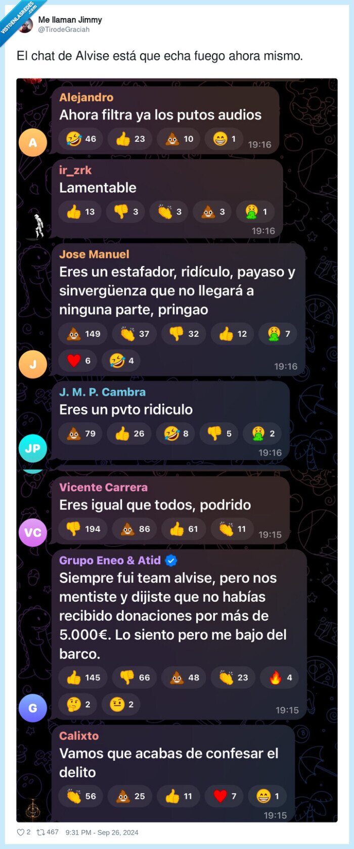 alvise,telegram,estafa