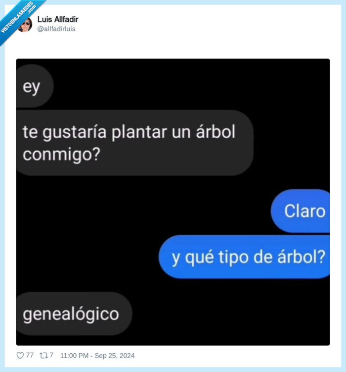 ligar,arbol genealogico