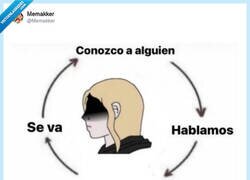 Enlace a A mí me pasa con izquierda/derecha, por @Memakker