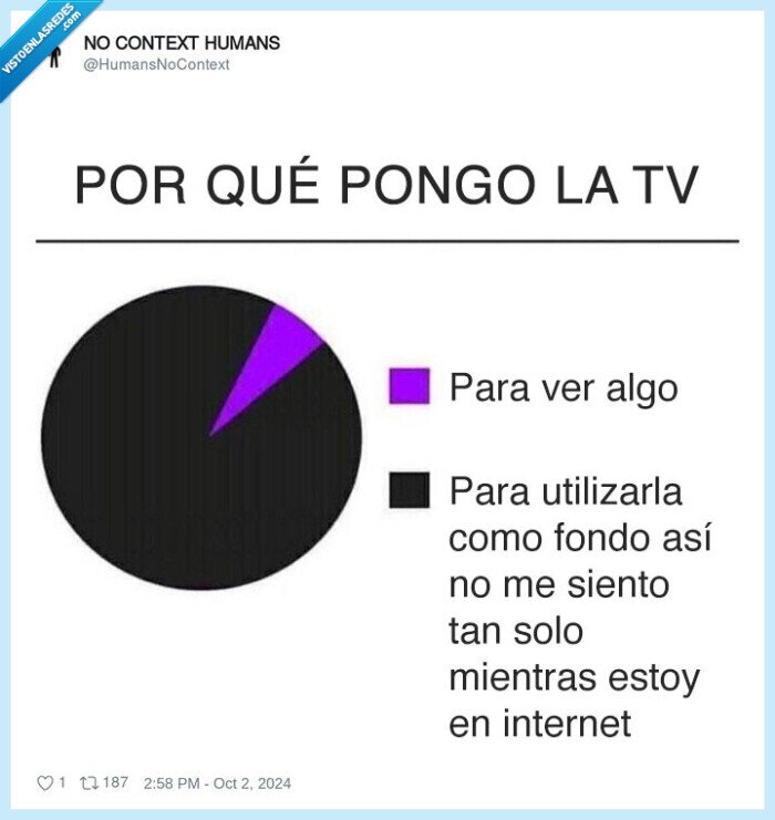 tv,televisión,ruido,fondo,ambiente