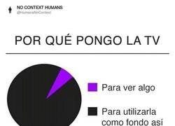 Enlace a El uso de la TV hoy en día, por @HumansNoContext