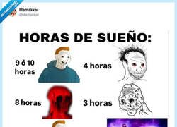 Enlace a ¿Tú cuántas horas duermes? por @Memakker