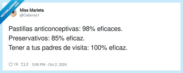 anticonceptivas,preservativos,pastillas,eficaces,eficaz,padres