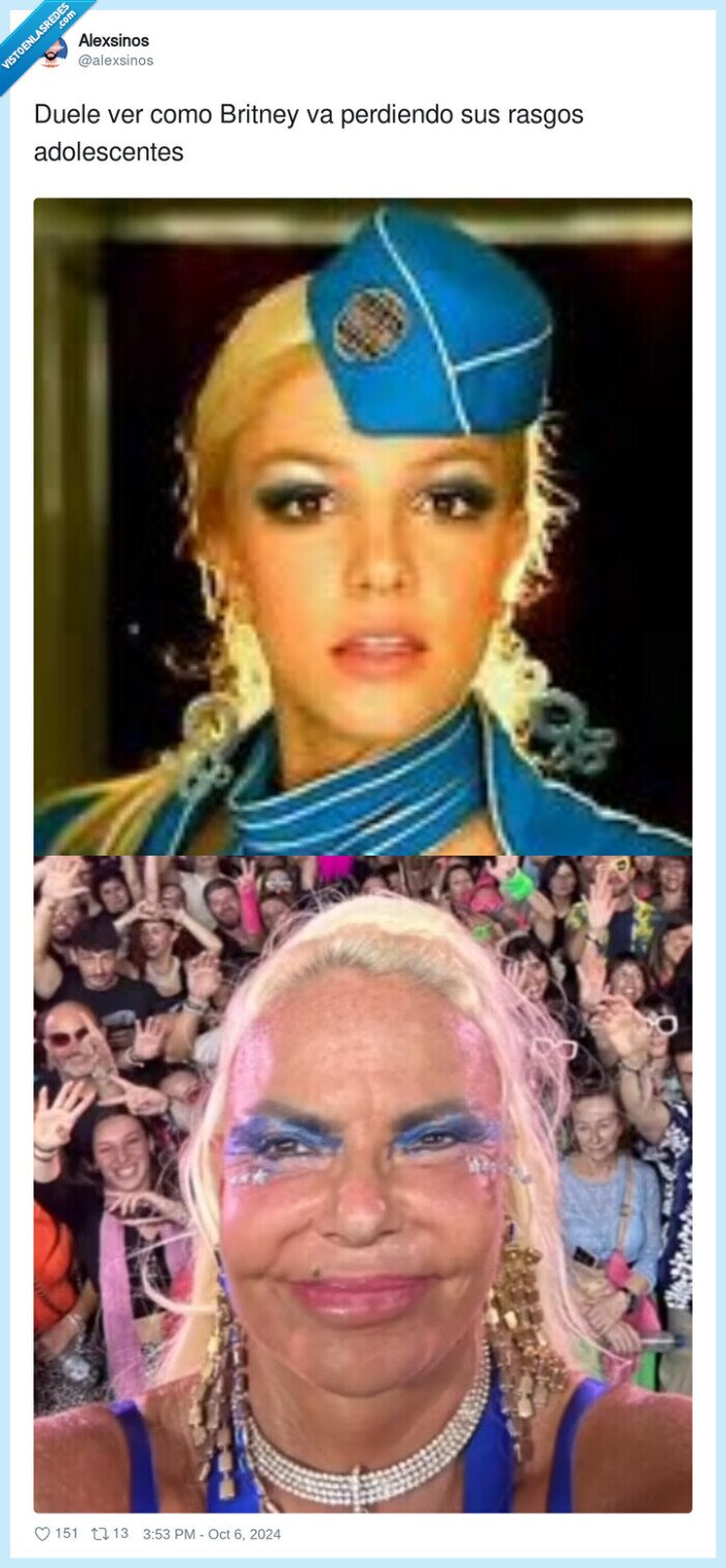 adolescentes,britney spears,rasgos,leticia sabater