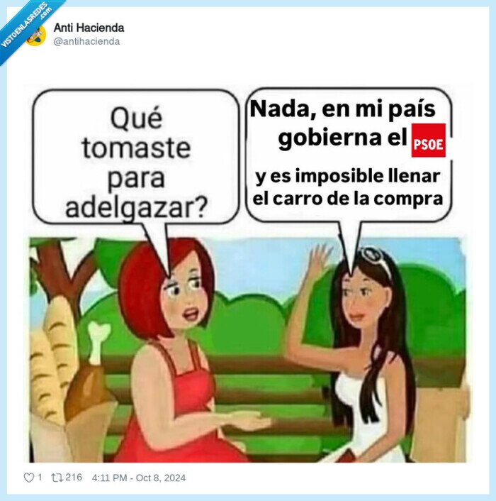 adelgazar,hambre,país,españa