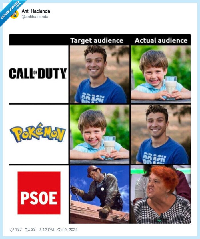 pokemon,cod,call of duty,psoe,charos,obreros