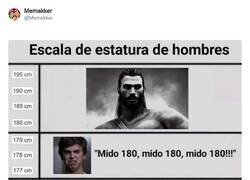 Enlace a Escala de estatura, por @Memakker