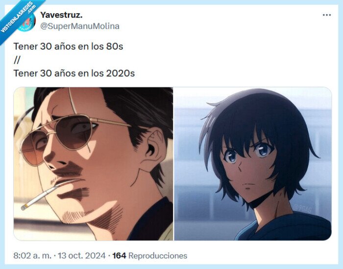30 años,80,2020