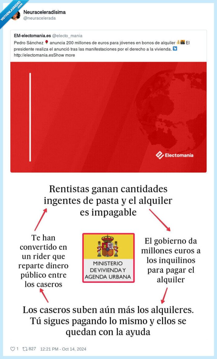 vivienda,ayuda,alquiler