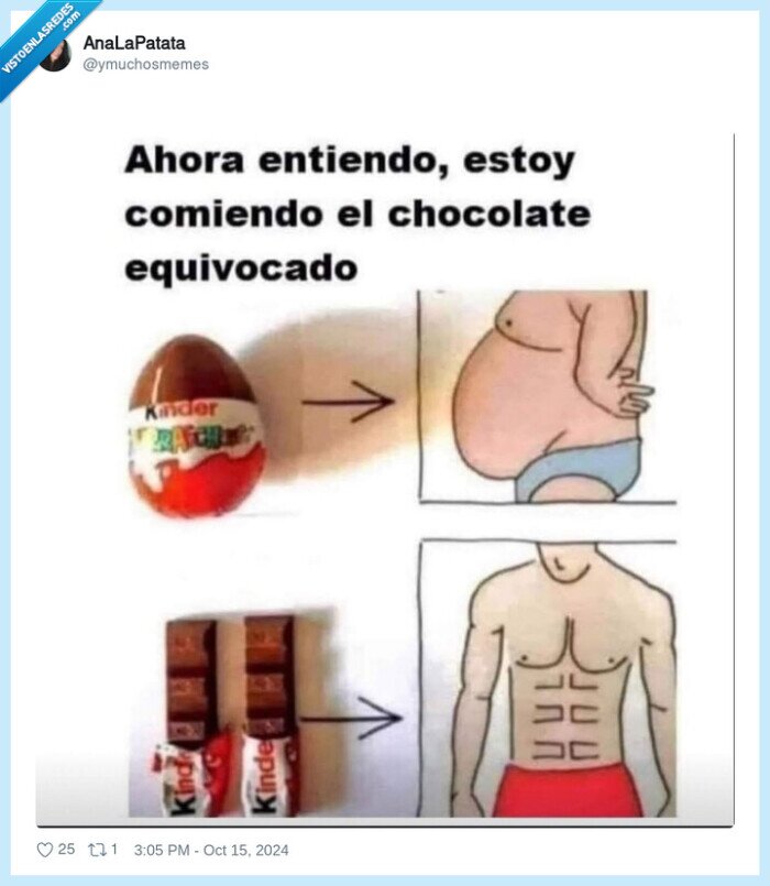 abdominales,kinder,chocolate,redondo,cuadrados