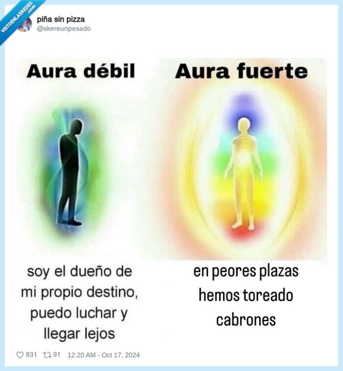aura,debil,fuerte