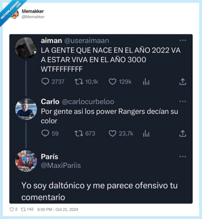 incultura,power rangers,vivos,edad,año
