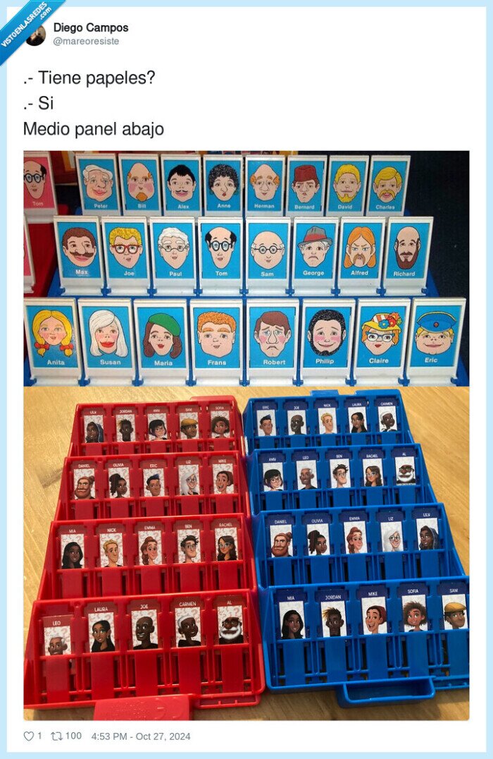 papeles,quien es quien,medio,panel,abajo