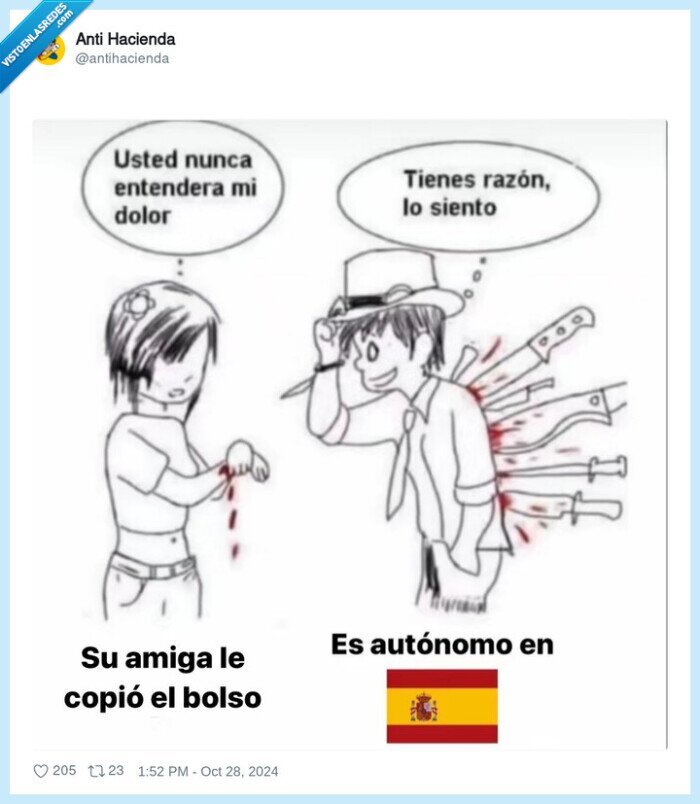 autonomo,españa,copiar,bolso,chicas,dolor