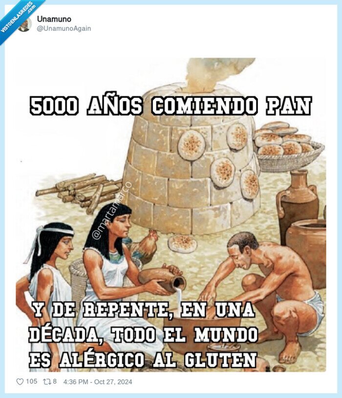 alergia,gluten,pan