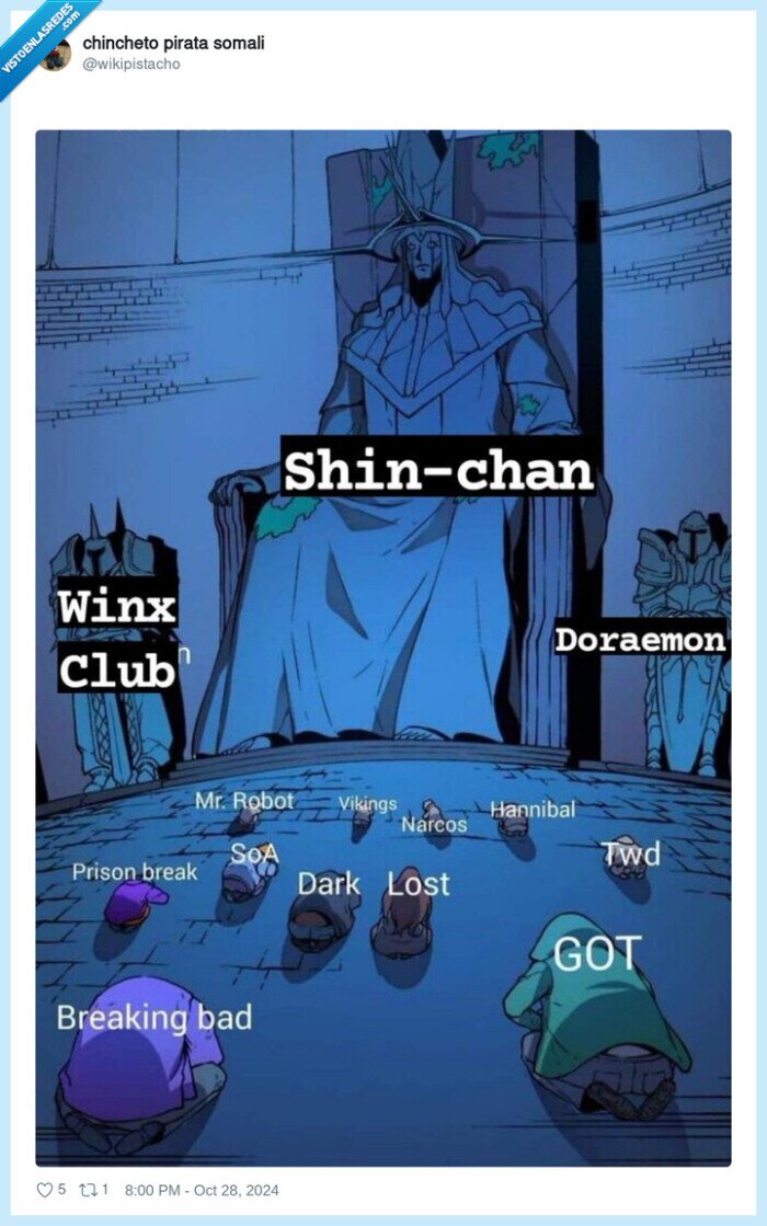 shinchan,series,arrodillarse